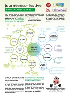 Journée Eco-festive > Communiqué 2021